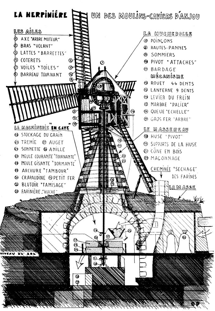 gd-fr-anjou-la_herpiniere